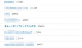 三八放假是法定的吗 三八放假是法定的吗