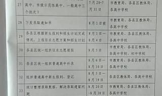 河南省中招成绩查询 河南省中招成绩查询