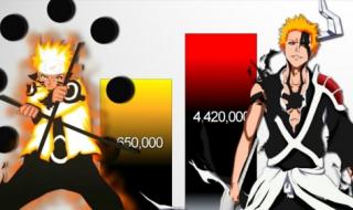 火影忍者351 火影忍者351