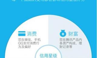 怎么提升腾讯信用分,提高腾讯信用分方法 腾讯信用分怎么查询
