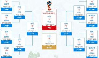 男篮世界杯复赛规则 男篮世界杯16进8规则