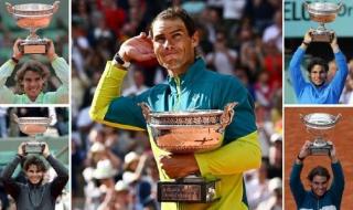 纳达尔大满贯数量分布 纳达尔大满贯数量分布